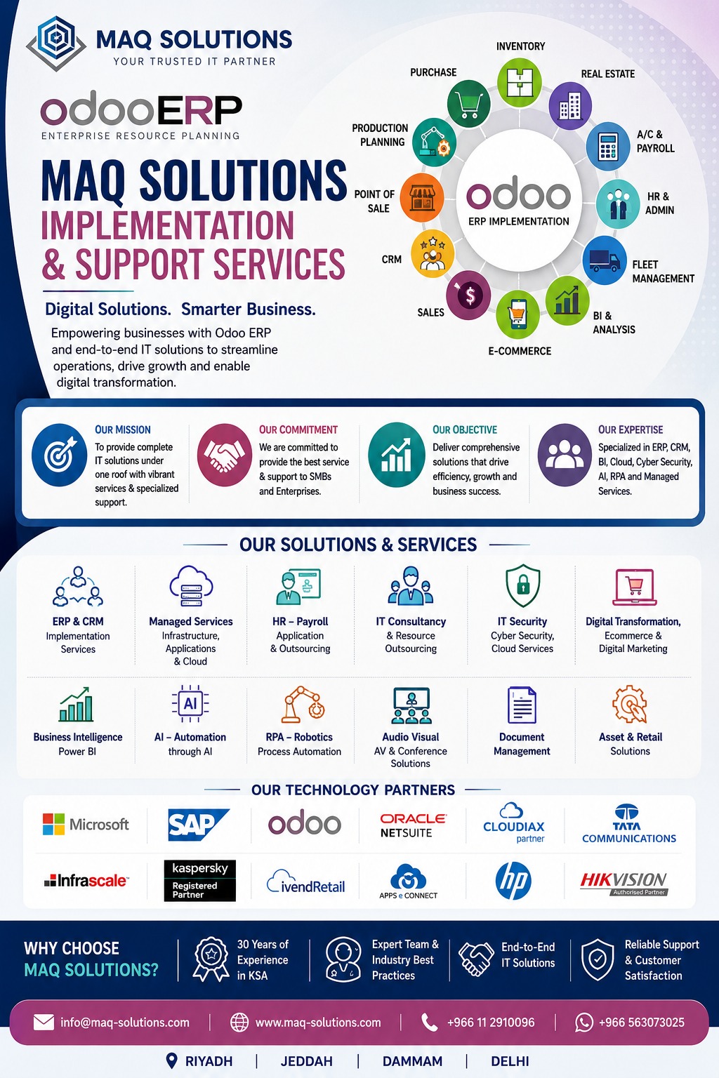 Odoo ERP Implementation & Business Automation Solutions in Saudi Arabia